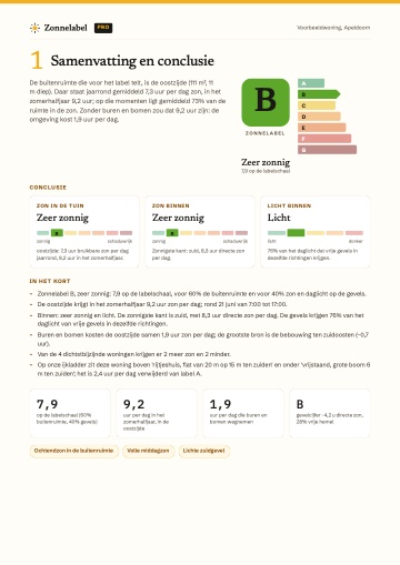 Voorbeeldpagina: samenvatting en conclusie met het label